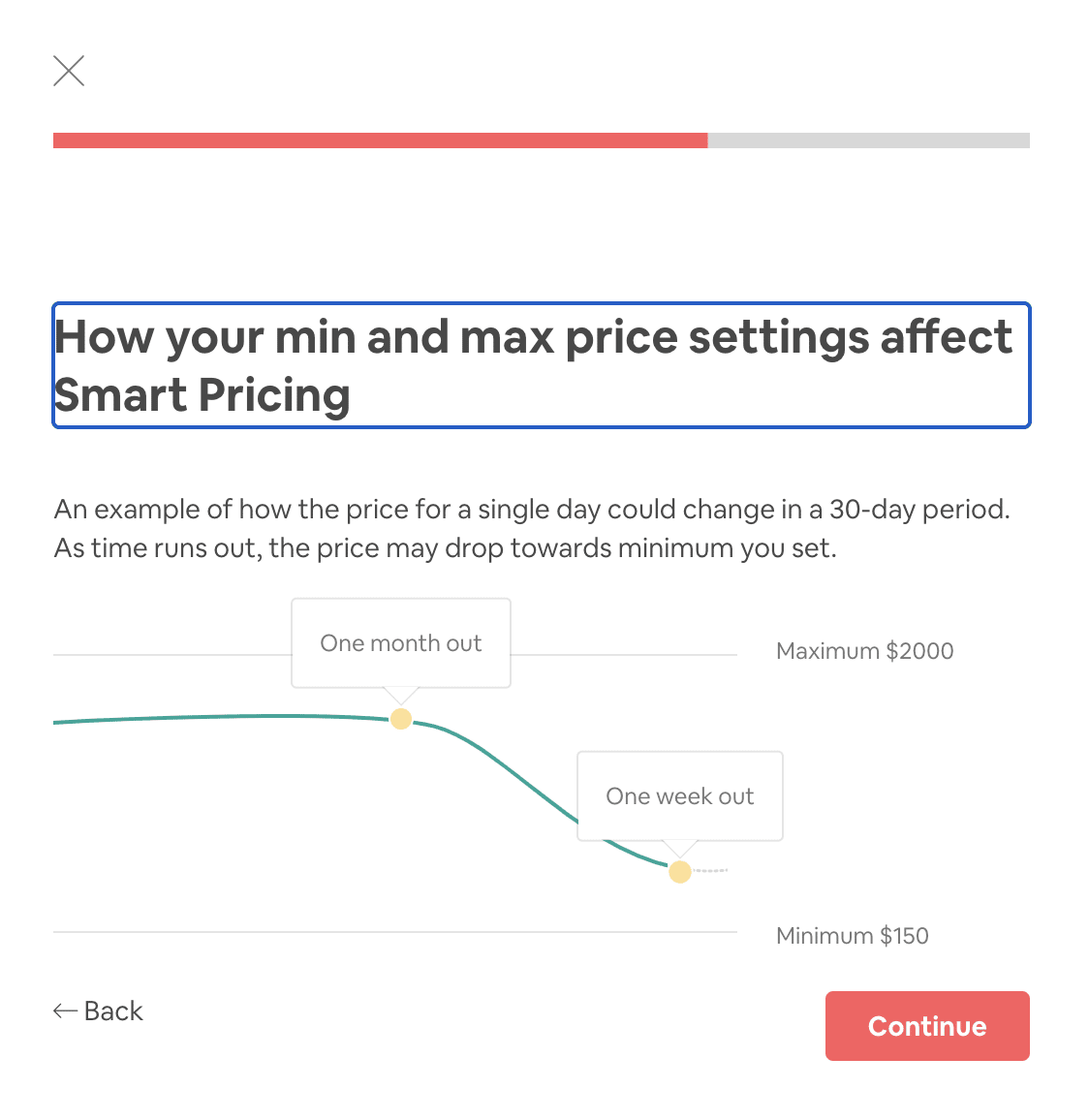Airbnb smart pricing graph